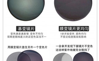 光明变色镜片怎么样啊，光明变色镜片怎么样啊值得买吗